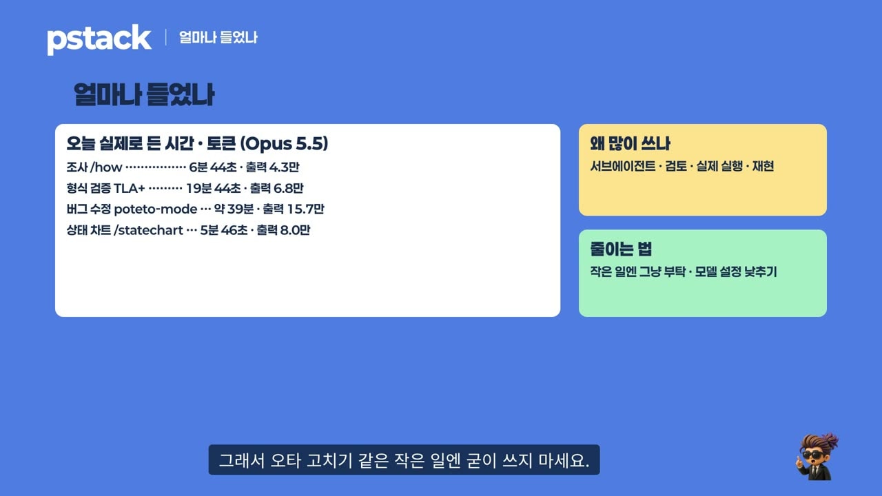 실제로 든 시간과 토큰
