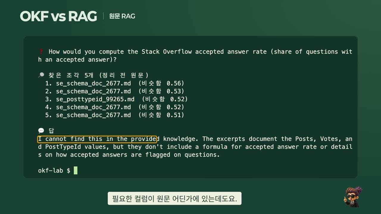 Raw RAG: "can't find it"