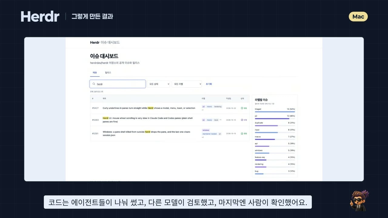 완성한 이슈 대시보드