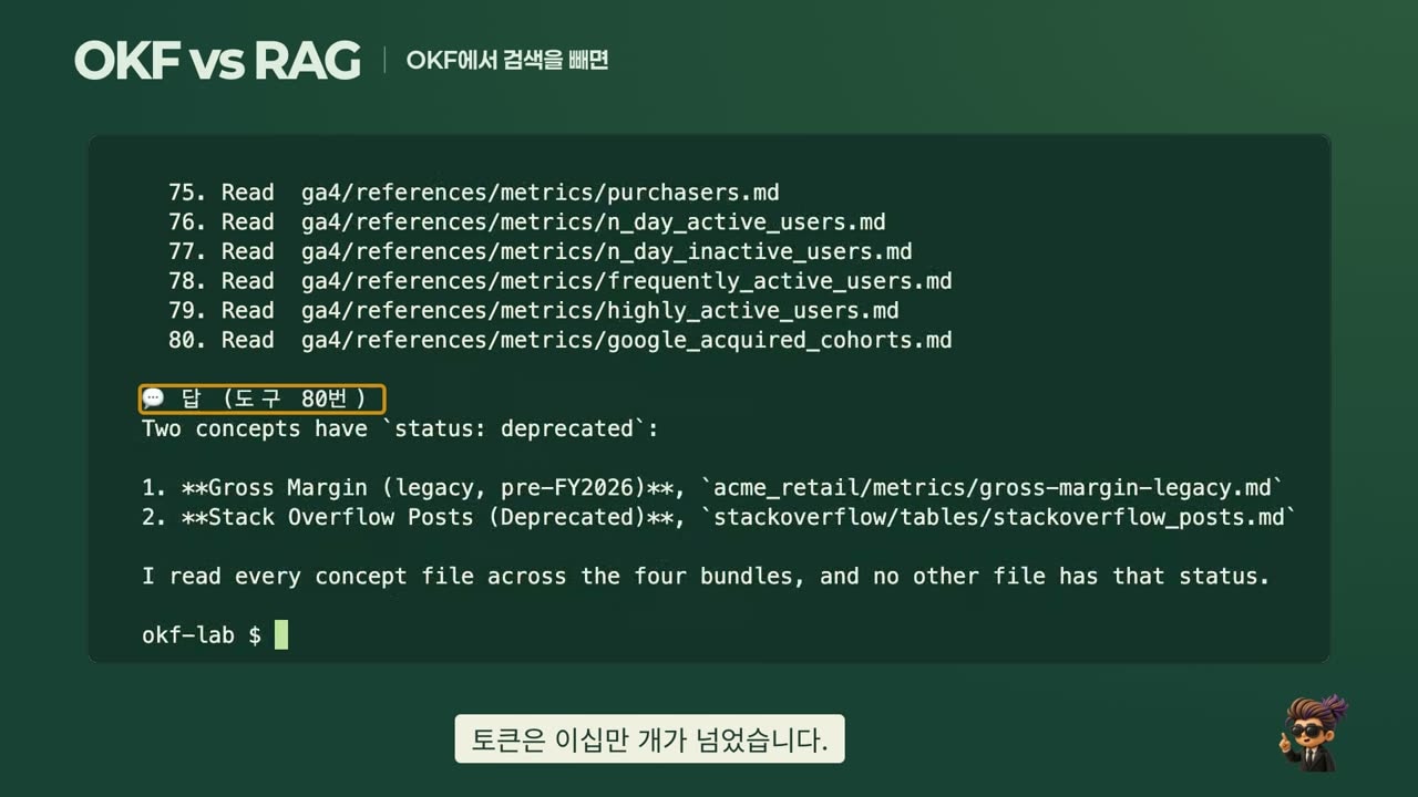 검색 없이 링크만 따라가면 도구를 80번 호출